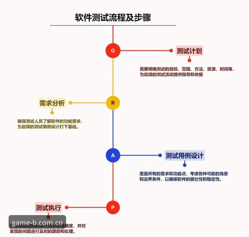 B体育下载通道 B体育平台安装全流程深度分析:下载通道、版本适配与用户实测体验